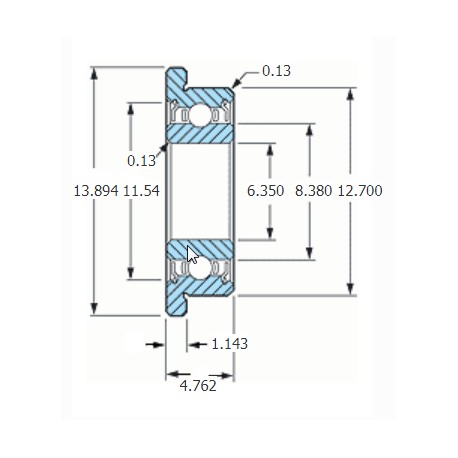Rolamento DDRIF-814ZZR