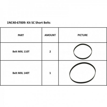 KIT SHORT BELTS