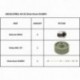 DRIVE DRUM 54 BASIC