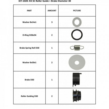 KIT 1020 - GUIDE-ROULEAU+FREIN D30