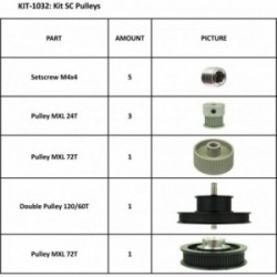 KIT 1032 - Poulies pour SummaCut