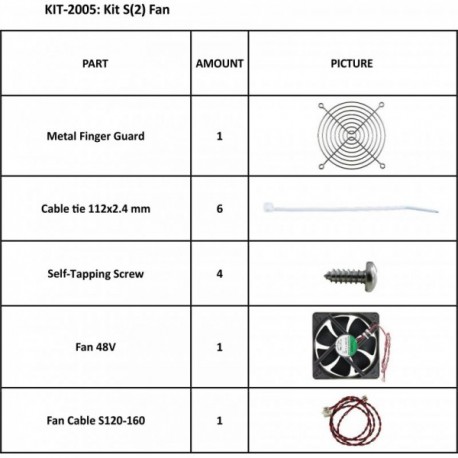 KIT 2005 - S2 Ventilateur
