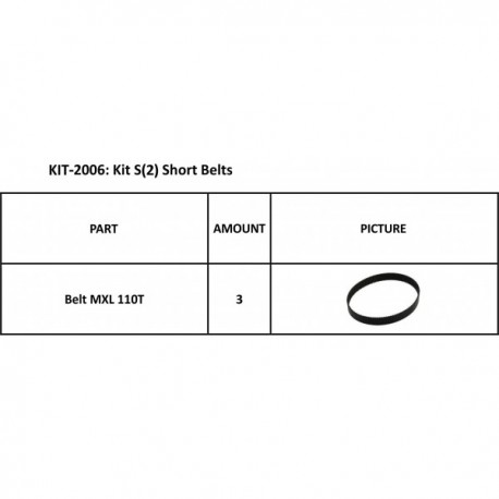 KIT 2006 - S2 SHORT BELTS