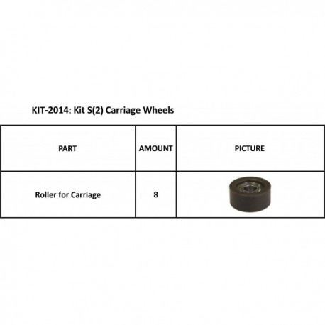KIT 2014 - S2 CARRIAGE WHEELS