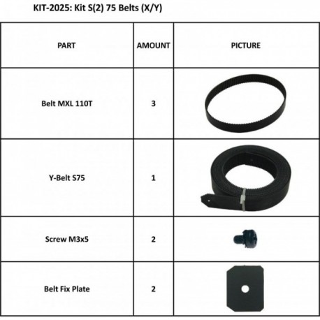 KIT 2025 CORREIAS (X/Y) para S2 75