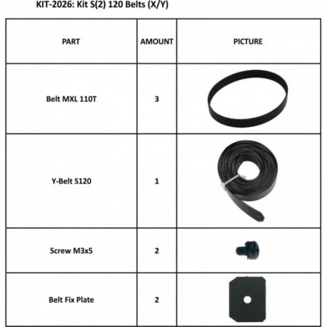 KIT S2 120 BELTS (X/Y)