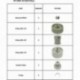 KIT S2 PULLEYS