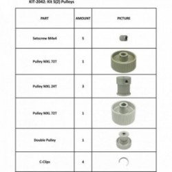 KIT S2 PULLEYS