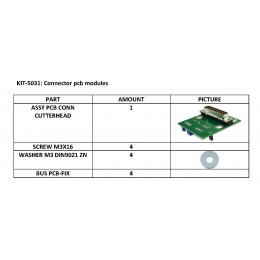 Fseries Tangential Modules PCB