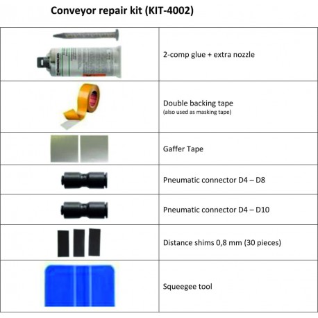 Kit de réparation de tapis bicomposant