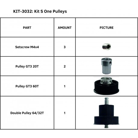 KIT S ONE PULLEYS