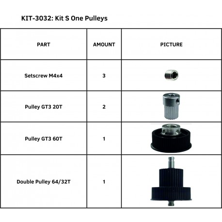 Kit polleas S One
