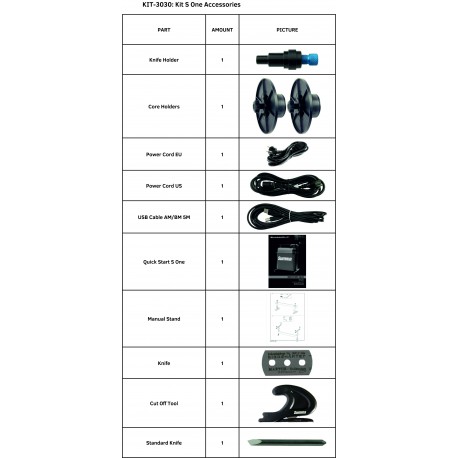 KIT S ONE ACCESSORIES
