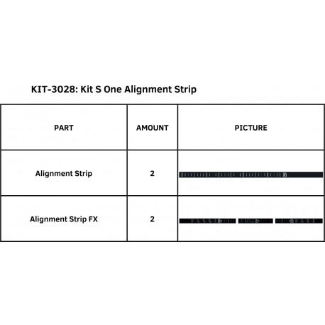KIT S ONE ALIGNMENT STRIP