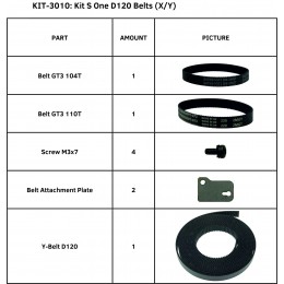 Kit Correas S One D120 (X/Y)