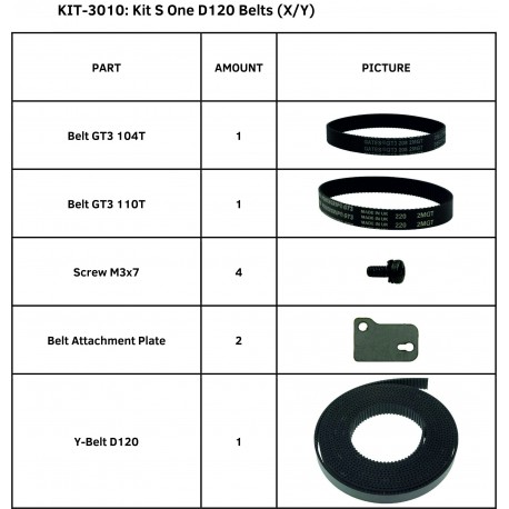 Kit Correas S One D120 (X/Y)