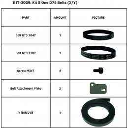Kit Correas S One D75 (X/Y)