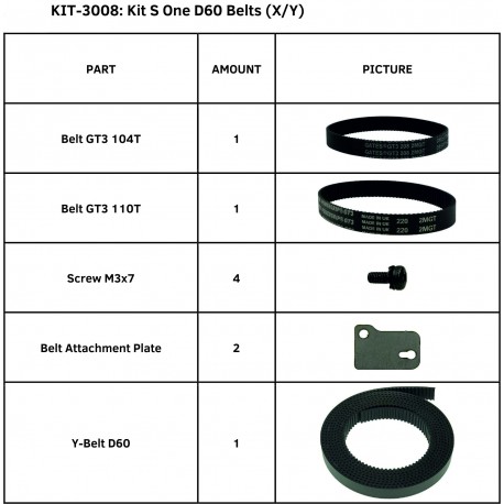 Kit Courroies S One D60 (X/Y)