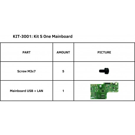 Kit placa mâe S One (USB+LAN+WIFI)