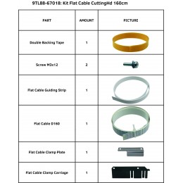 Kit Flat cable cabezal S One D160