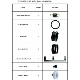 Kit rodillos traseros