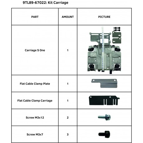 KIT CARRIAGE