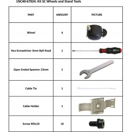 Kit Roues et Outils - Pied du traceur