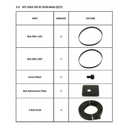 KIT 1010 - COURROIES SC D120 (X/Y)